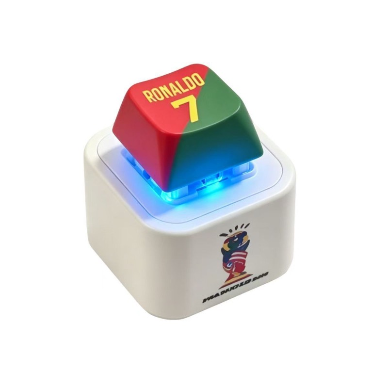 Nieuwe Cristiano Ronaldo Knop  - Model Kit Plastic recensie en prijs