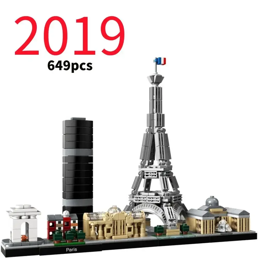De goedkoopste bouwstenen voor - Model Kit Plastic recensie en prijs