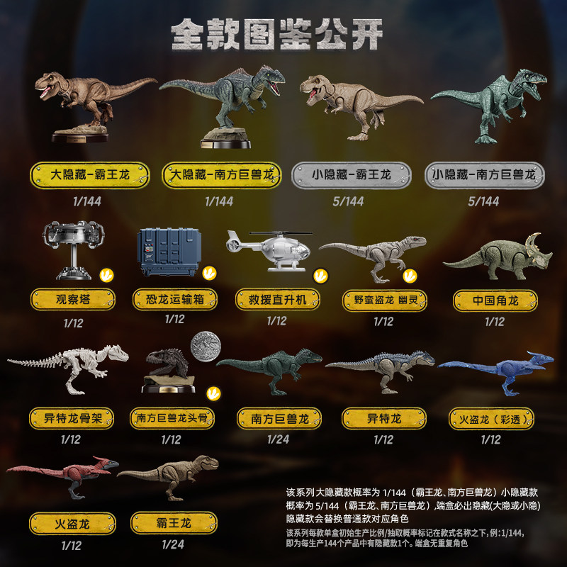 BLOKEES Jurassic World Jurassi - Model Kit Jurassic Park recensie en prijs