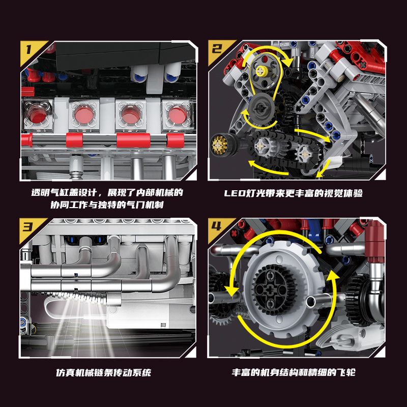 K96207 F40LM Model 700-delige  - Model Kit V8 Engine recensie en prijs